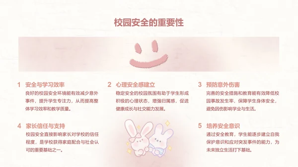 兔崽子红色卡通风安全主题班会