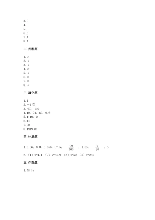 小升初六年级期末试卷及答案（易错题）.docx