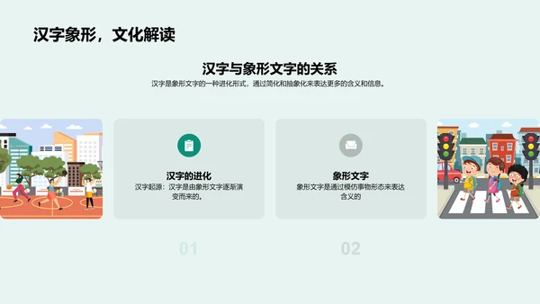 汉字起源与记忆讲解PPT模板