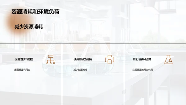 绿化化学：挑战与展望