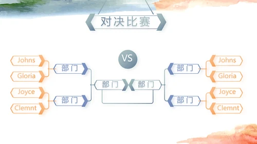 莫兰迪风格个人述职报告PPT动态模板
