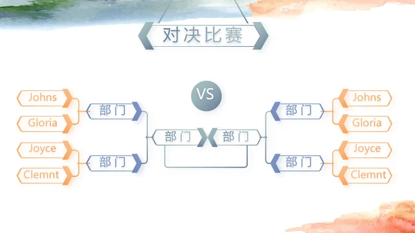 莫兰迪风格个人述职报告PPT动态模板