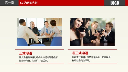 职场员工业务部沟通技巧技能培训通用PPT模板