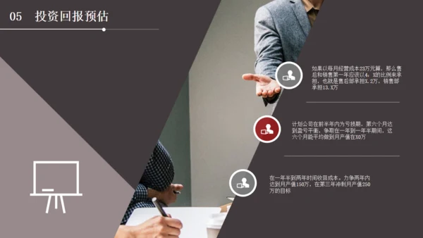 多用途通用商业计划书PPT模板