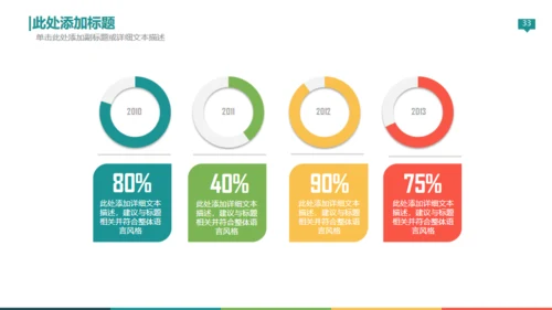欧美商务创业计划书通用PPT