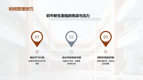 初中生行为习惯塑造