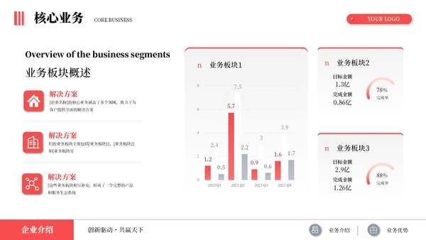 红色简约商务企业介绍述职报告通用PPT模板