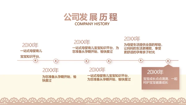 母婴婴儿护理中心医院社区讲座PPT