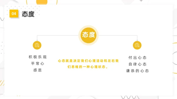 黄色简约风客户沟通技巧客户沟通培训课件