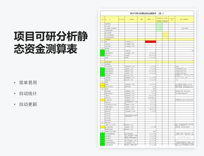 项目可研分析静态资金测算表