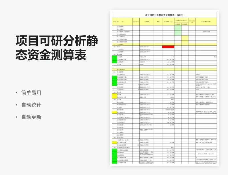 项目可研分析静态资金测算表