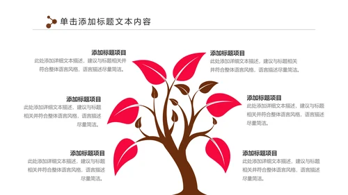 休闲下午茶美味咖啡厅介绍咖啡介绍PPT