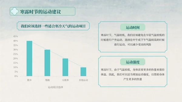 蓝绿色中国风寒露的健康守护指南PPT模版