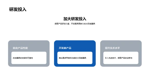 太阳能业绩及改进路径