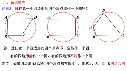 人教版第二十四章数学活动 探究四点共圆的条件  课件（共16张PPT）