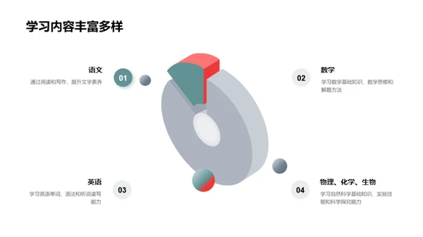 初中新生适应指南