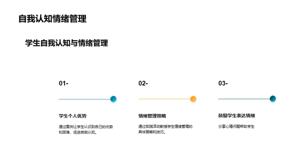 心理健康教育新视角