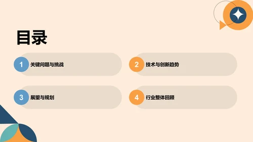 橙色扁平风教育培训行业年终总结PPT模板