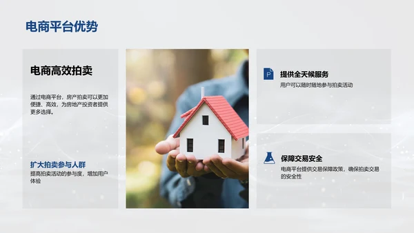 电商房产拍卖策略PPT模板
