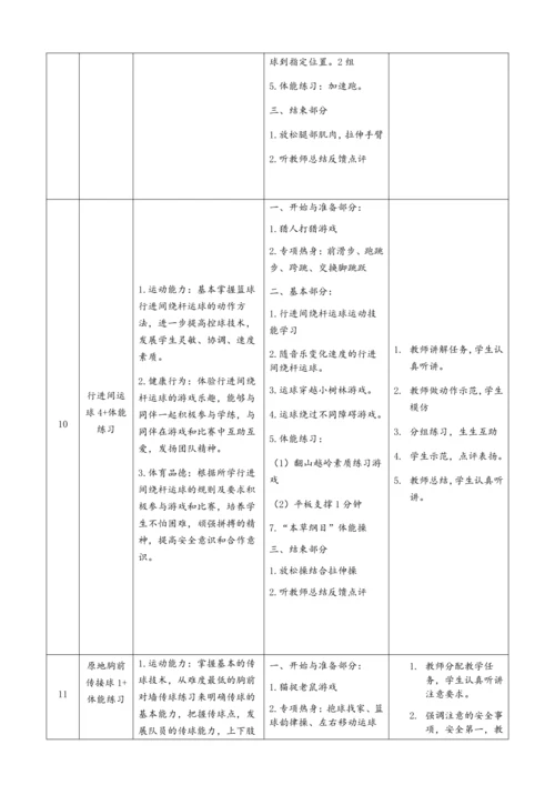 小学体育与健康3年级 篮球 大单元教学设计