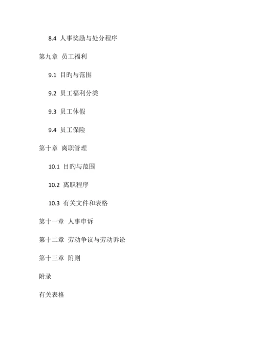 人力资源有限公司规章制度汇编.docx