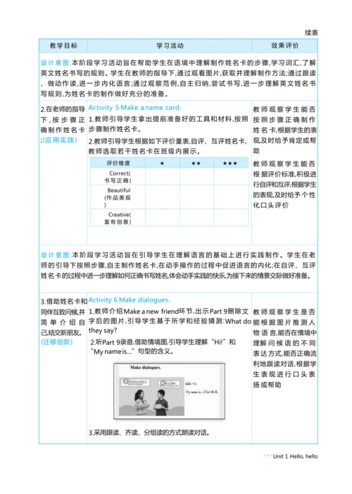 Unit 1 Hello, hello单元整体教学设计 5课时