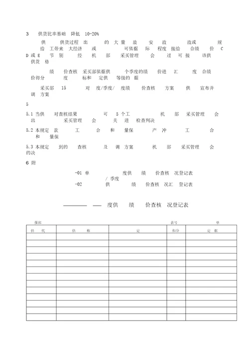 供应商绩效评价考核程序