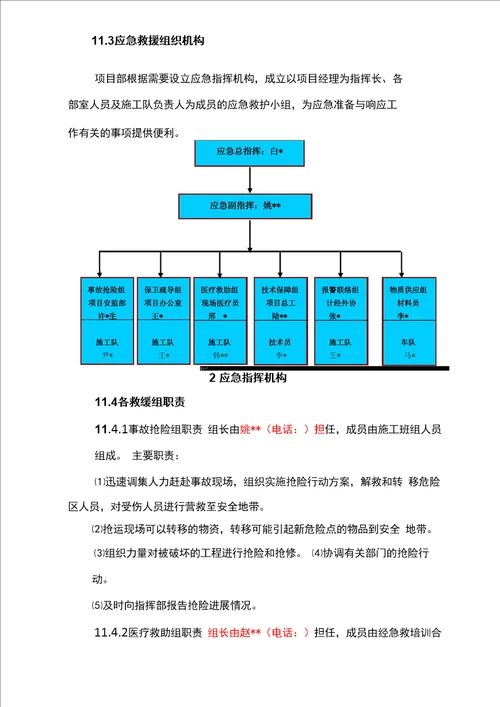 架空输电线路工程深基坑基础开挖施工方案