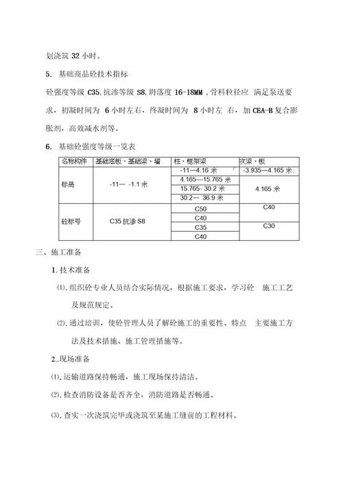 节能锅炉厂砼施工方案