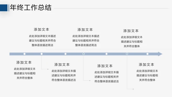 2021年终总结工作计划述职报告潘通蓝商务通用动态PPT模板