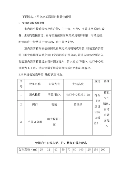 厂房消防综合施工组织设计水综合施工专题方案.docx