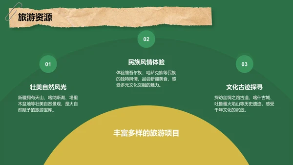 绿色摄影风新疆西域风情旅行攻略PPT模板