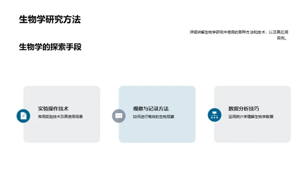 生命奥秘的生物学探索