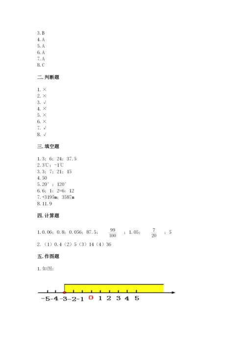 人教版六年级下册数学期末测试卷精华版.docx