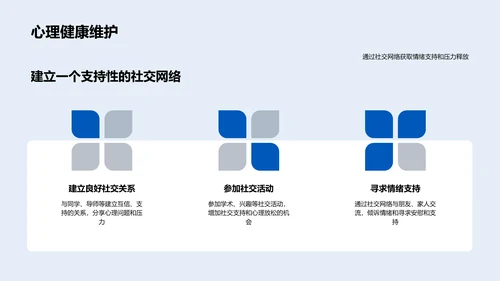 研究生心理健康讲座PPT模板