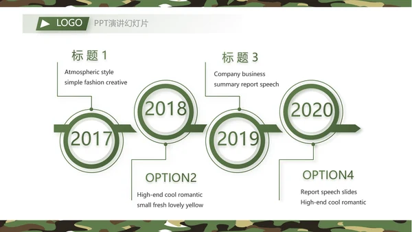 军事部队主题八一建军节PPT动态模板