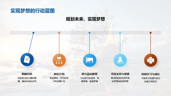 梦想启航，勇往直前