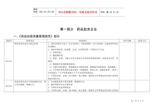 GSP内审检查表.docx
