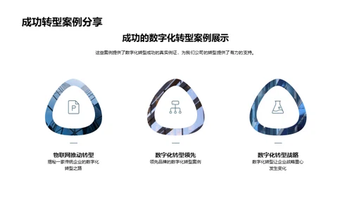 实现数字化转型