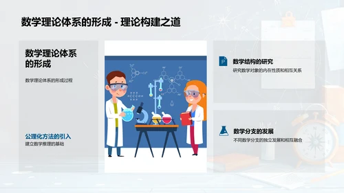 数学原理与应用PPT模板