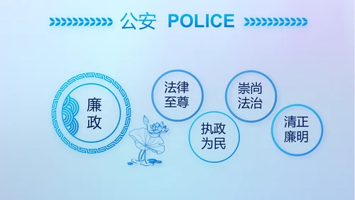 蓝色大气公安警察网络安全动态PPT模板