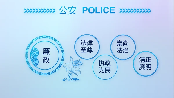 蓝色大气公安警察网络安全动态PPT模板