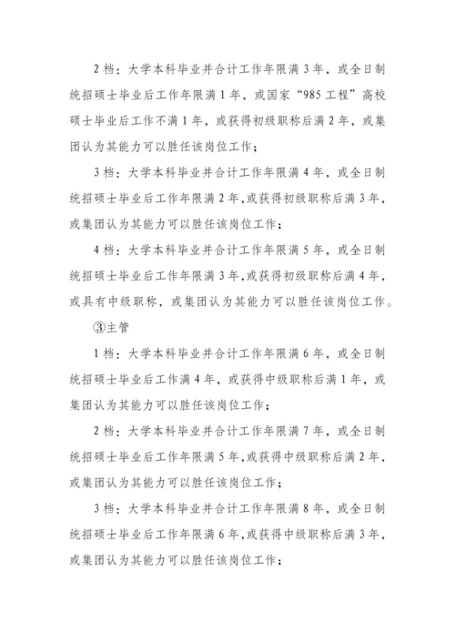 职务序列工资确定及调整规则.docx