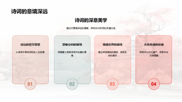 古诗词的美学之旅