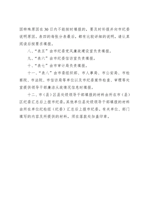 领导干部廉政档案登记表.docx