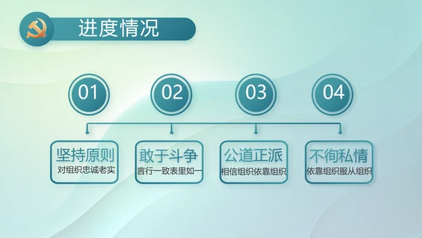 纪检监察党风廉政教育工作汇报ppt