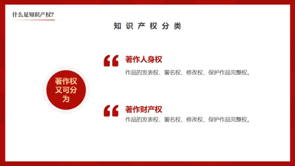 简约大气世界知识产权日通用PPT模版