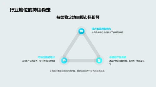 企业年度发展报告PPT模板