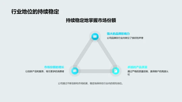 企业年度发展报告PPT模板