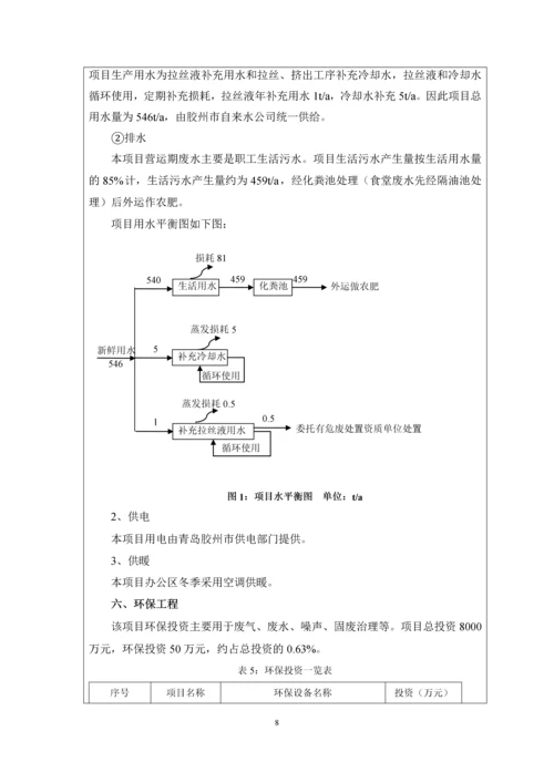 青岛华迈电缆有限公司-电缆制造项目环境影响报告表.docx